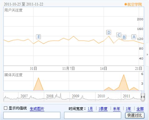 剖析网站关键字优化的策略与技巧，引爆流量增长 (剖析网站关键问题)