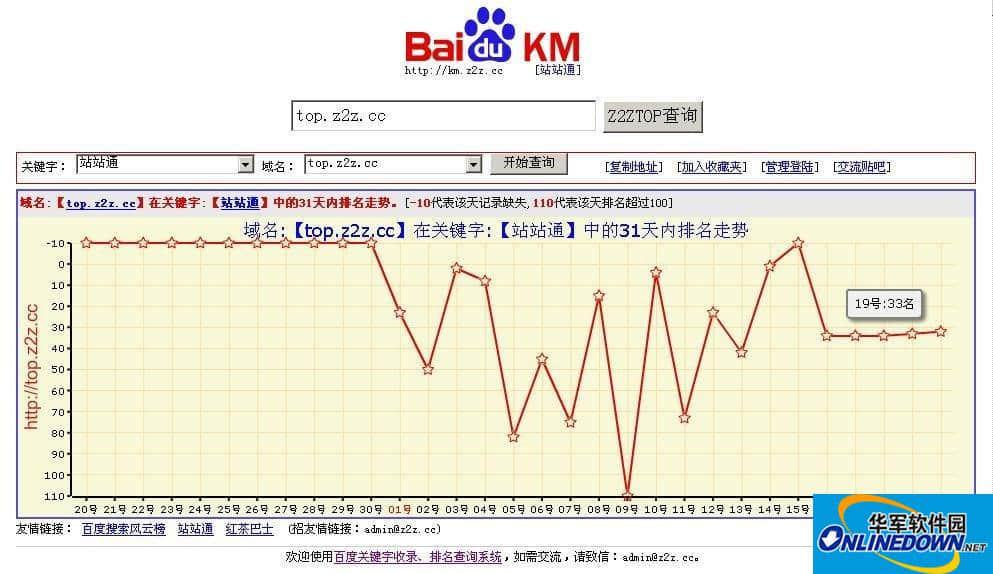 百度关键字优化秘籍：优化网站，让您的业务更上一层楼 (百度关键字优化精灵)