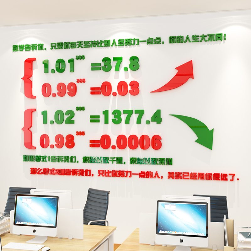 提升您的数字影响力：聘请顶尖网络营销优化公司 (提升您的数字能力)