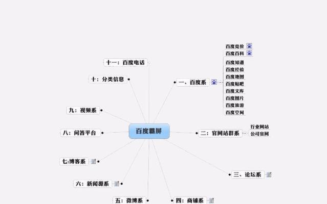 掌握百度搜索算法：提升网站排名和有机流量 (掌握百度搜索的方法)