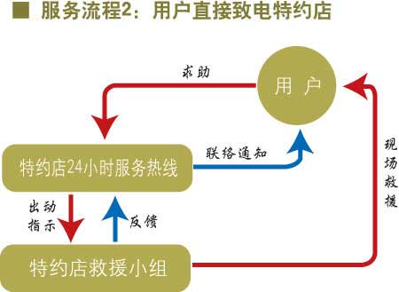 全方位优化您的网站：功能强大的 SEO 优化软件 (全方位优化管理法)