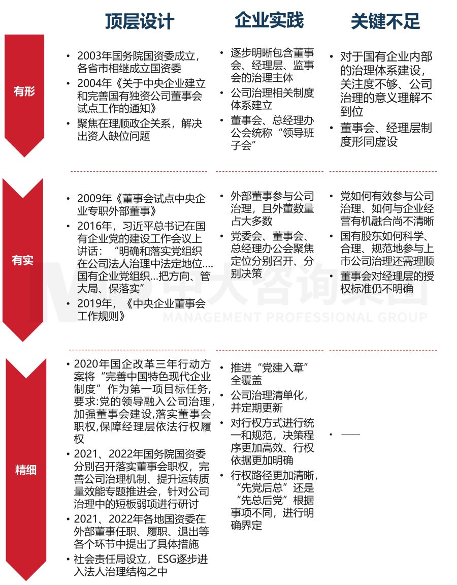 深入剖析企业网站建设的成本因素和预算规划 (深入剖析企业经营水平)