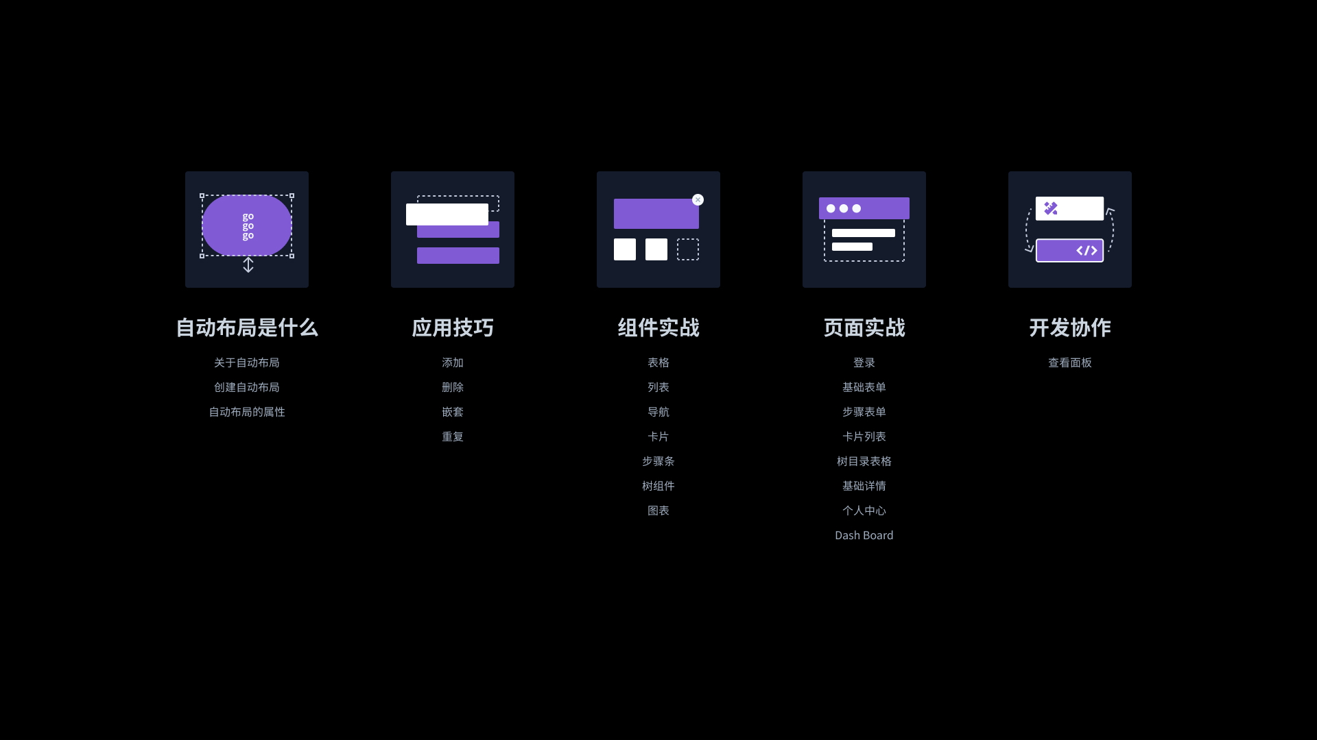 从零开始构建您的网站平台：分步指南 (从零开始构建大模型pdf)