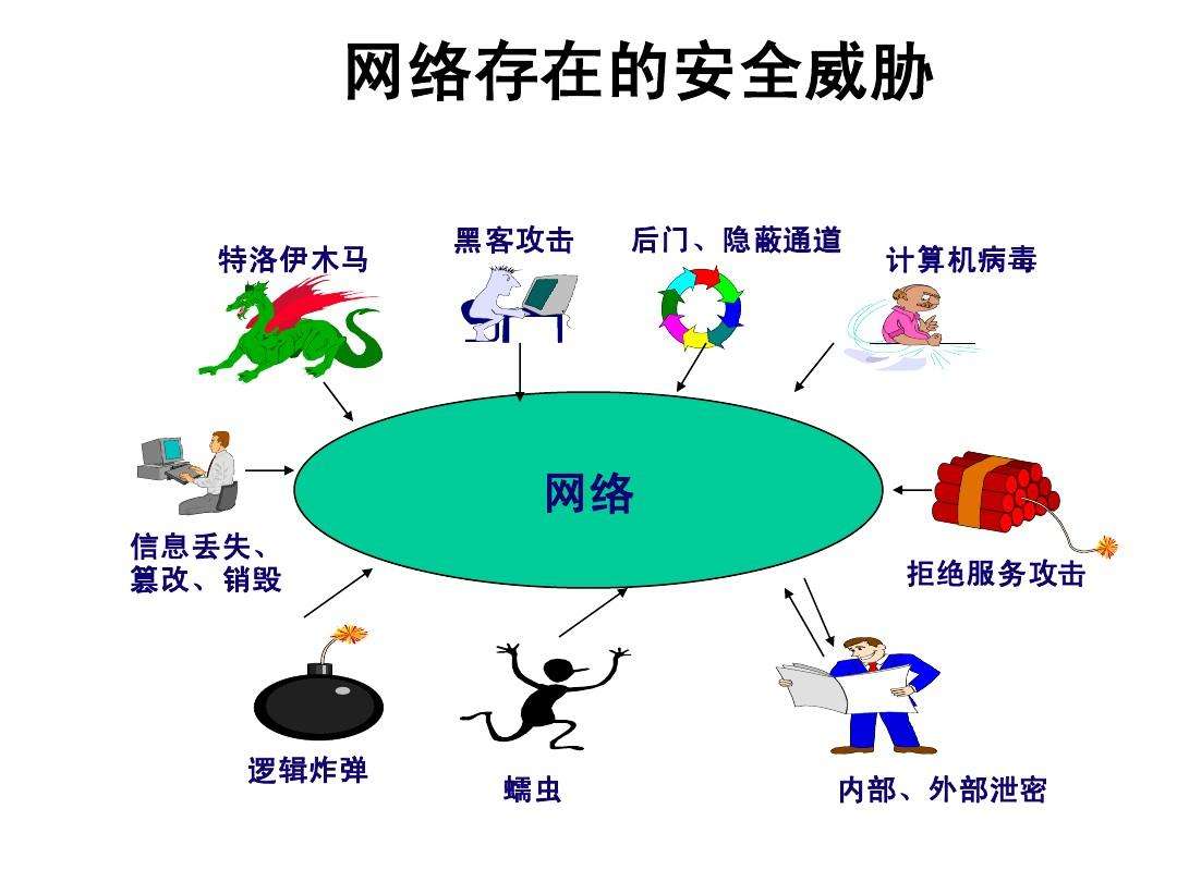 解锁网络潜力：建立一个强大的网站，让你的声音被听到 (网络解锁工具)