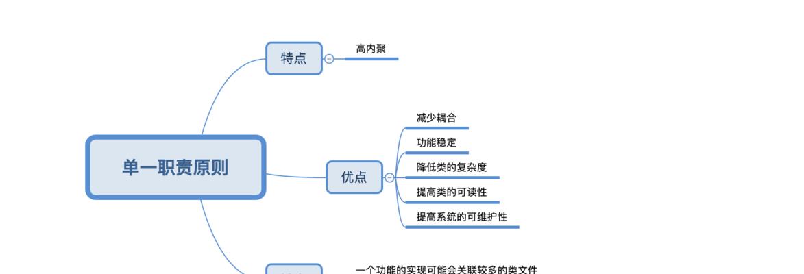 网站建设费用详解：影响因素和定价机制 (霹雳网站建设费用)