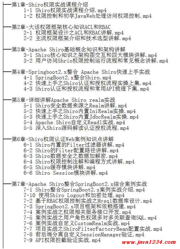 零基础到高级：掌握网址创建的全面指南 (零基础到高级程序员需要几年)