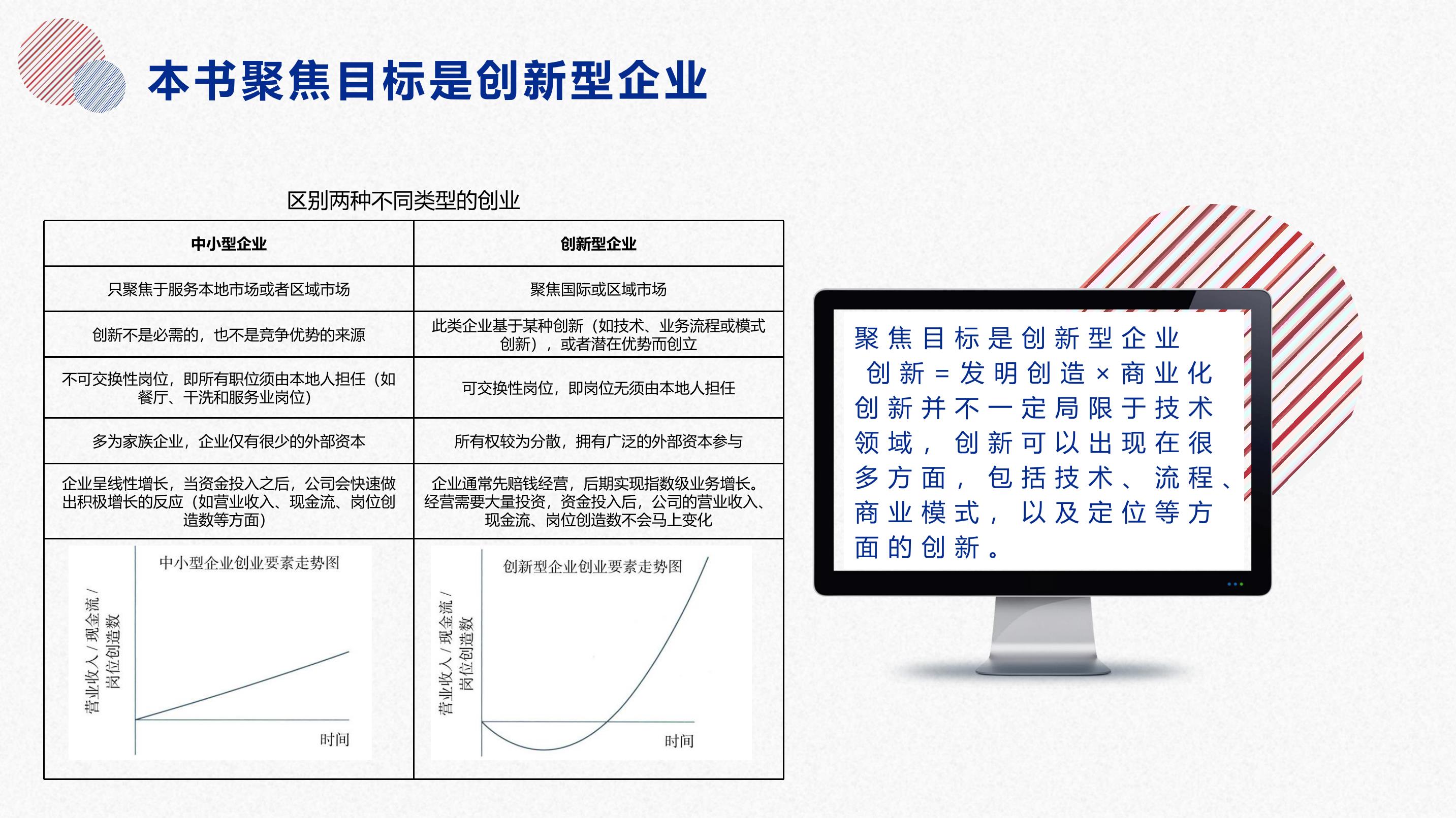 分步指南：创建专业网站的完整过程