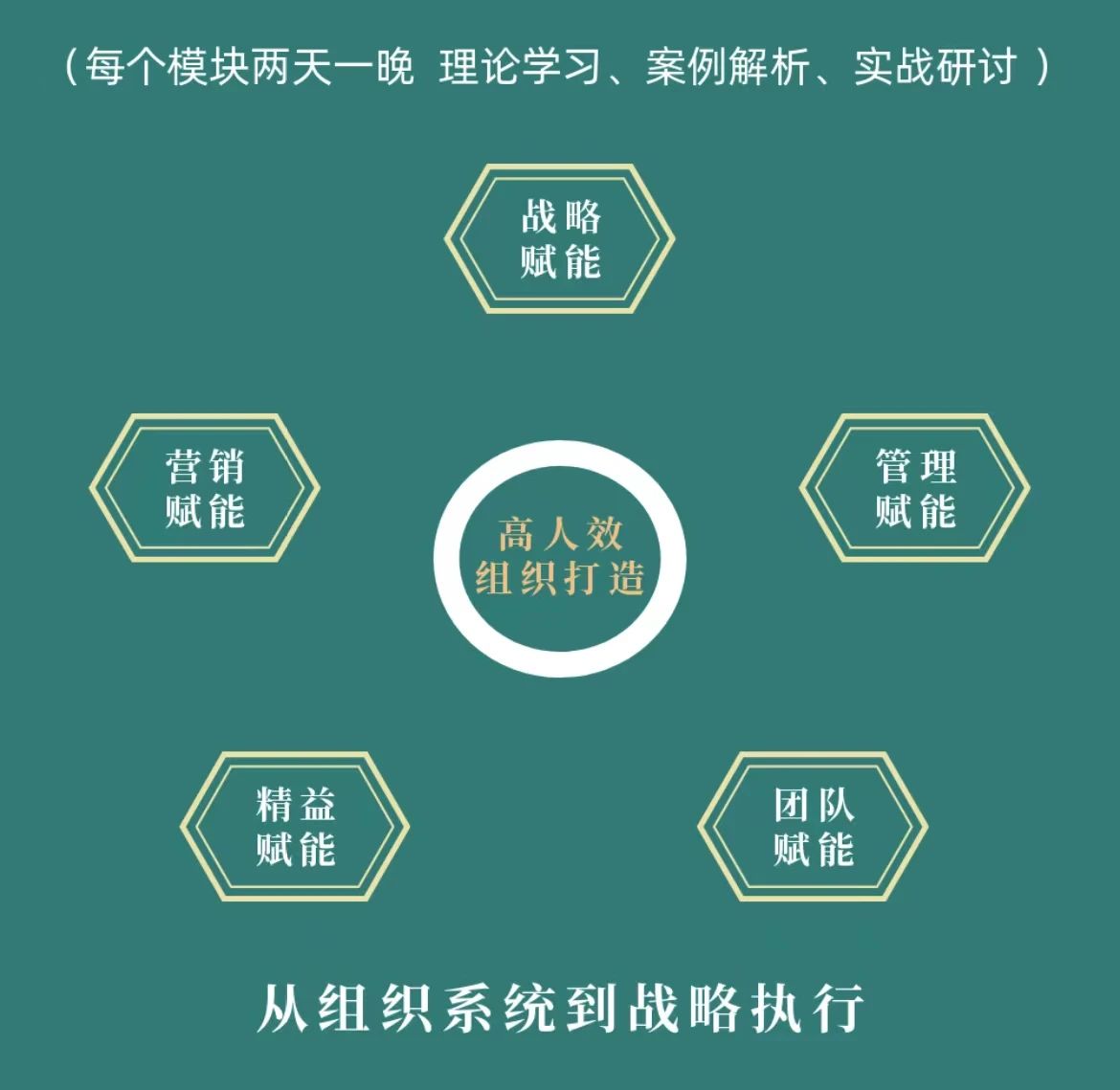 赋能您的业务：探索企业网站建设如何推动成功 (赋能业务能力)