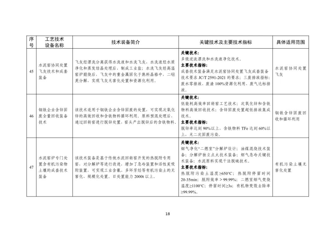 利用先进技术生成引人入胜的网页：打造您的在线形象 (利用先进技术改进工程索赔)