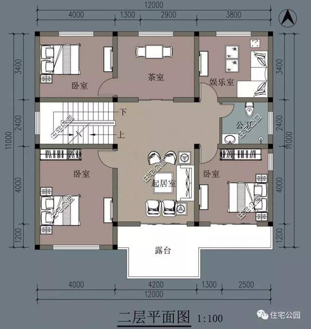 打造一个高度转化率的企业网站：分步指南 (打造新高度)