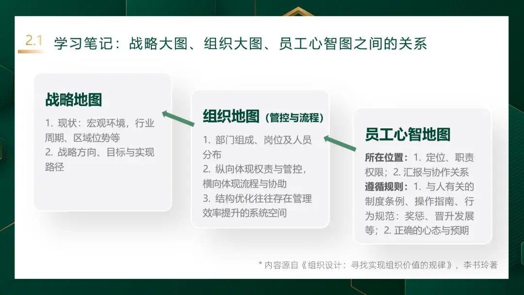 一步步打造属于自己的个人网站：从头到尾的指南 (一步步打造属什么生肖)