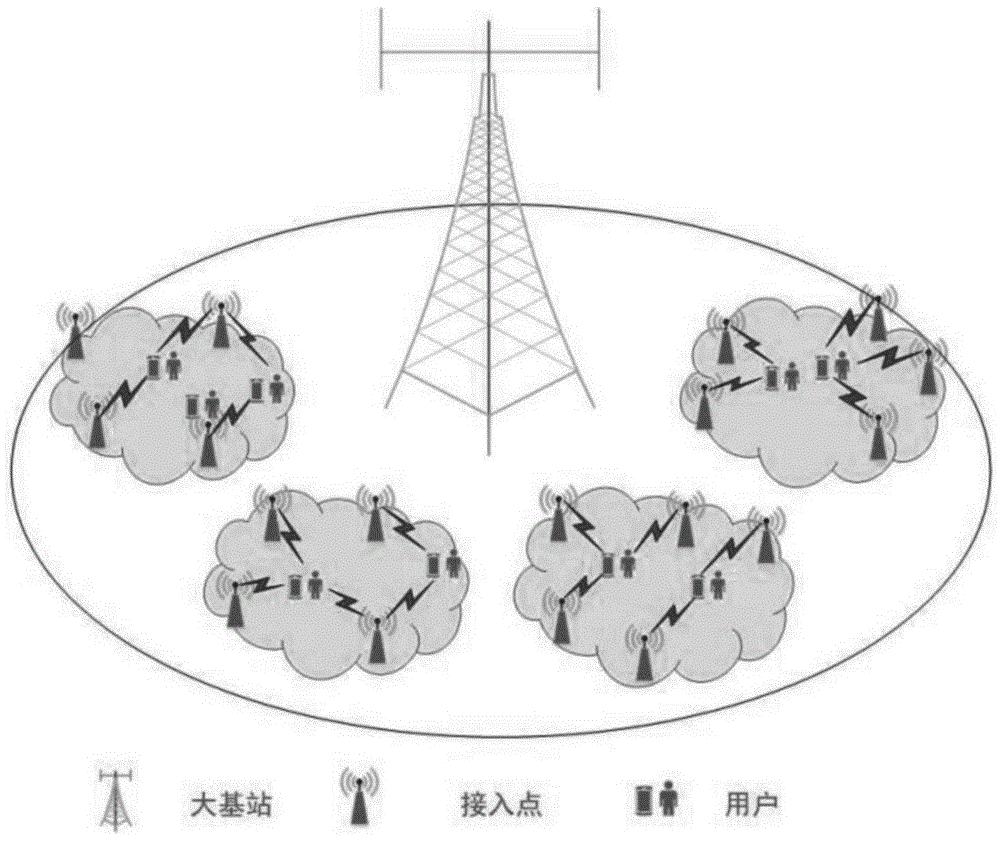 以用户为中心的网站制作大师：优化您的在线存在，推动业务增长 (以用户为中心的设计)