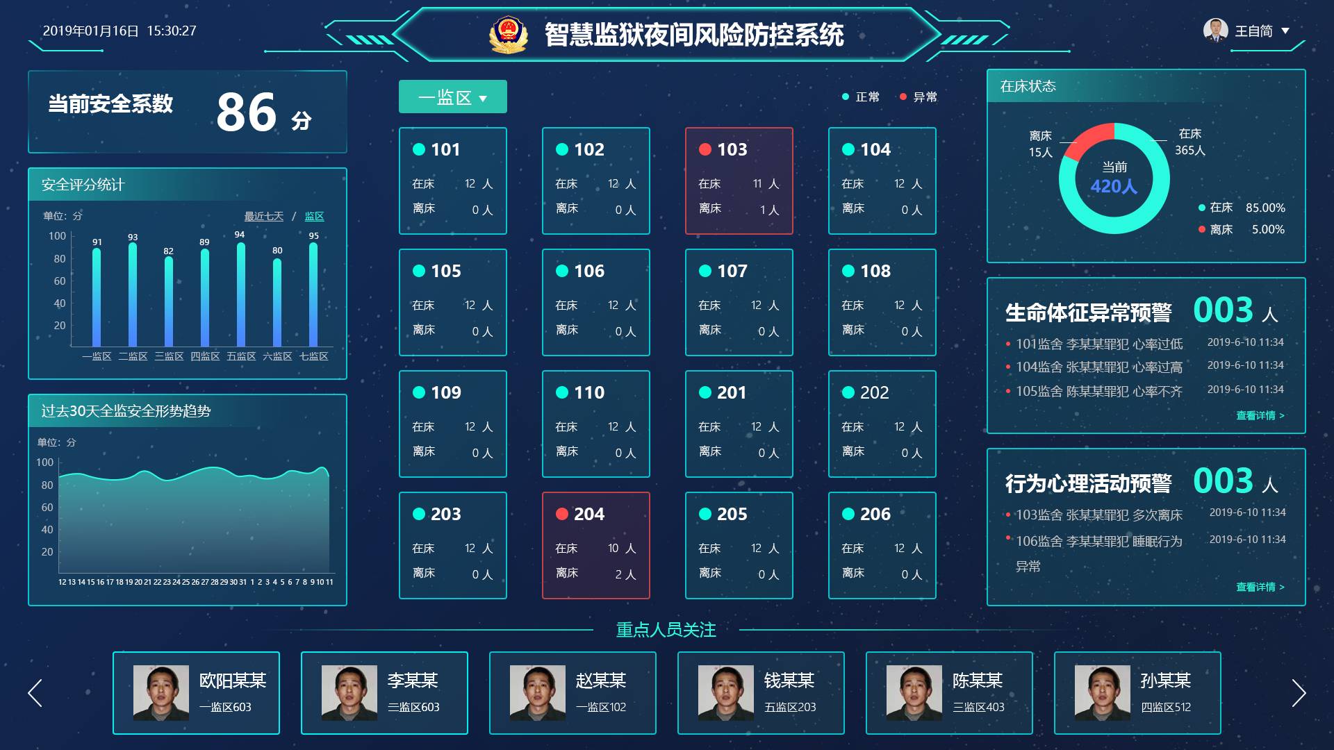 在线存在的关键：建网站的综合成本分析 (在线存在的关注是什么)