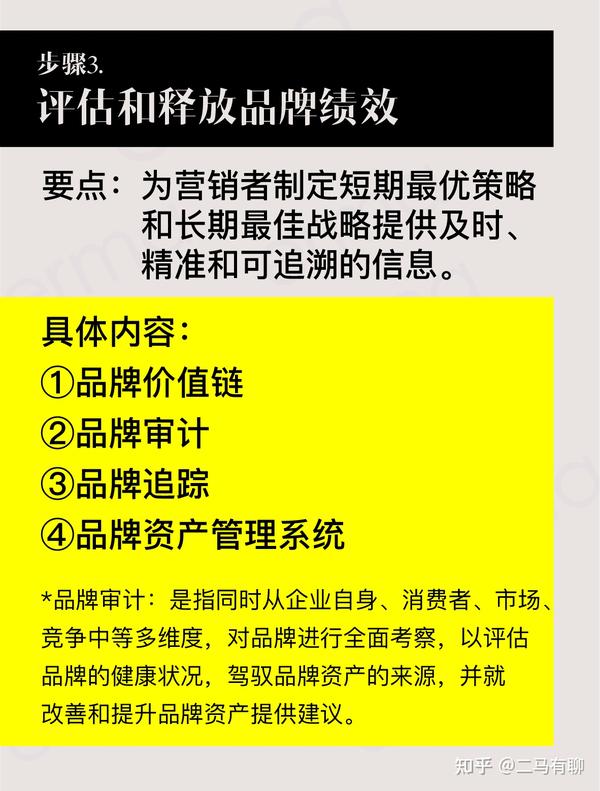 掌控您的品牌：免费域名注册，铸就您的数字化未来 (掌控您的品牌是什么)