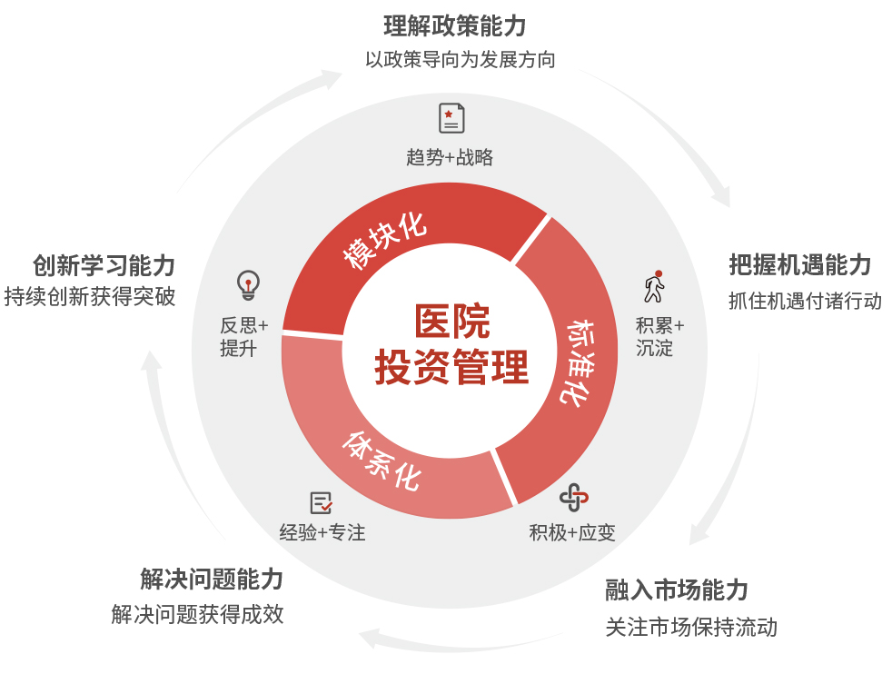 把握企业竞争优势：解锁企业邮箱的无限可能 (把握企业竞争力的方法)