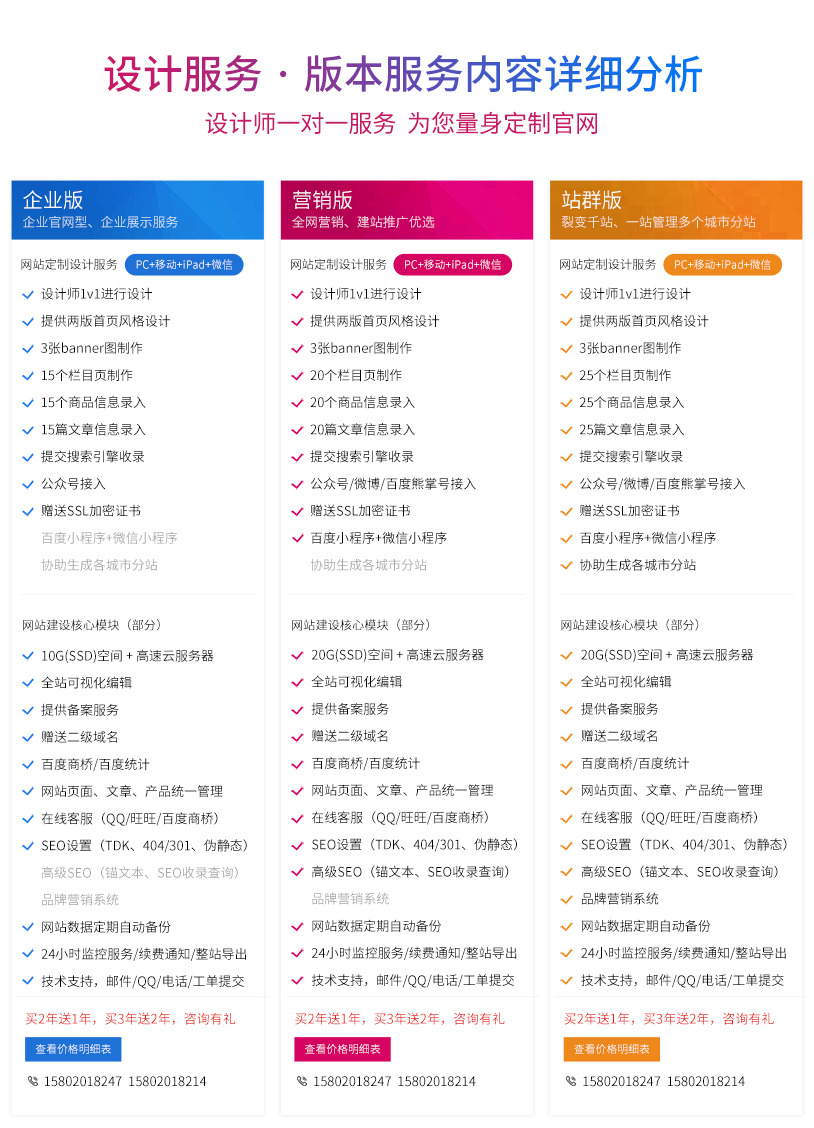 定制企业网站的终极指南：费用、功能和最佳实践 (定制企业网站建设制作)