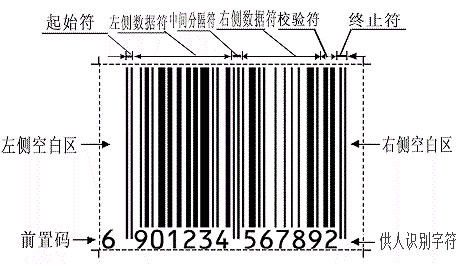 如何在不编码的情况下快速轻松地创建一个令人印象深刻的个人网站 (不编号的文件)