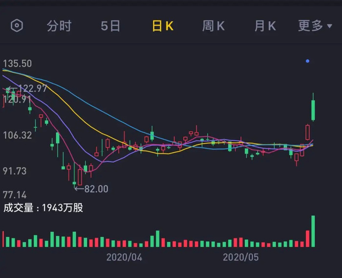 揭开百度指数的面纱：深入探索其原理、功能与应用 (百度指数解读)