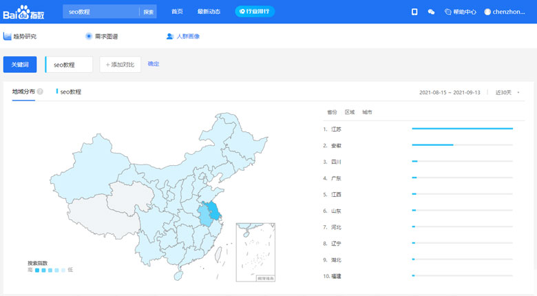 百度指数专业版：深入挖掘数据，掌握市场脉动 (百度指数专业版入口)