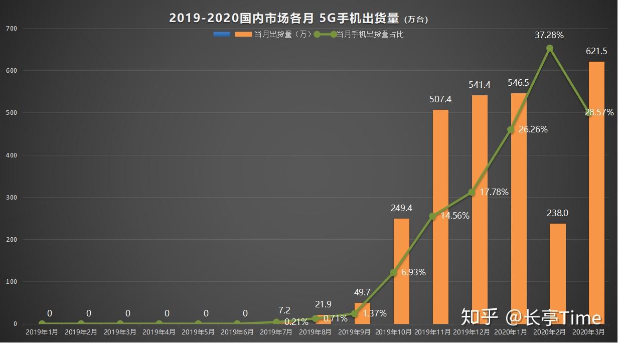 利用百度指数专业版：精准洞察消费者行为，制定高效营销策略 (利用百度指数可以查询到产品需求人群的哪些相关信息?)