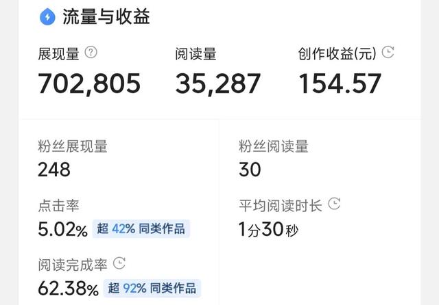 头条指数大数据分析，助力媒体人打造高能内容！ (超链接怎么用)