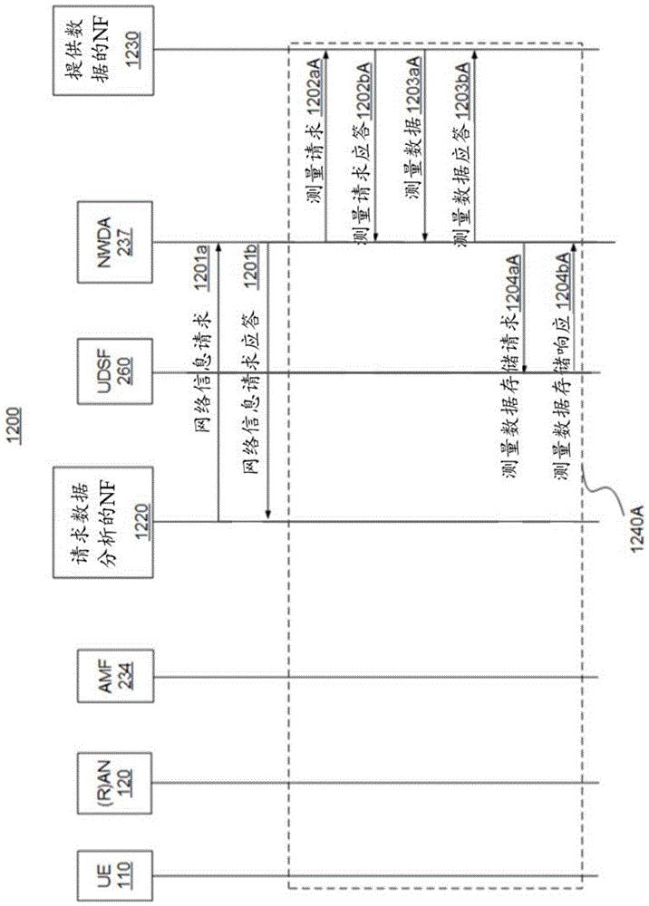 网络优化指南：加快网站速度，提升用户参与度 (网络优化指南是什么)