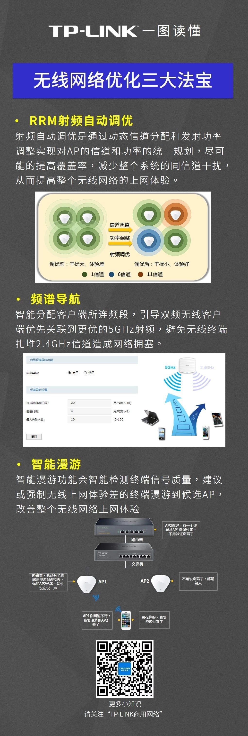 全面网络优化指南：提高网站速度、增强用户参与度 (全面网络优化是什么)