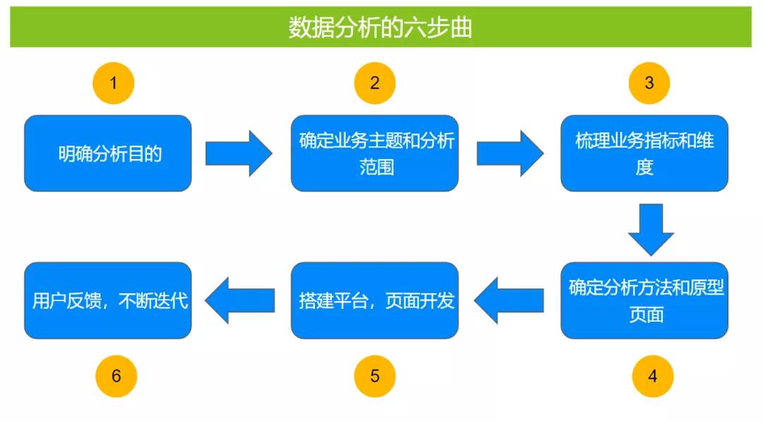 深入分析 SEO优化定价策略：找到满足预算和目标的最佳选择 (深入分析SpringApplication 源码)