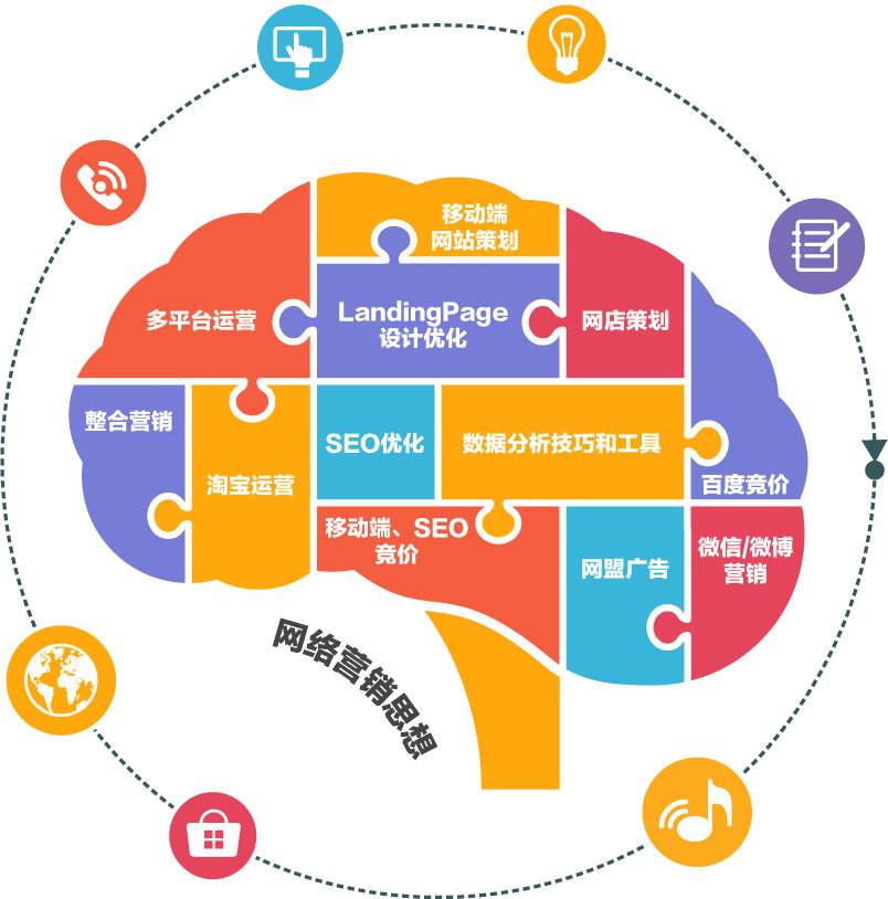 深圳网站建设公司官网：您的在线形象构建专家 (深圳网站建设公司)