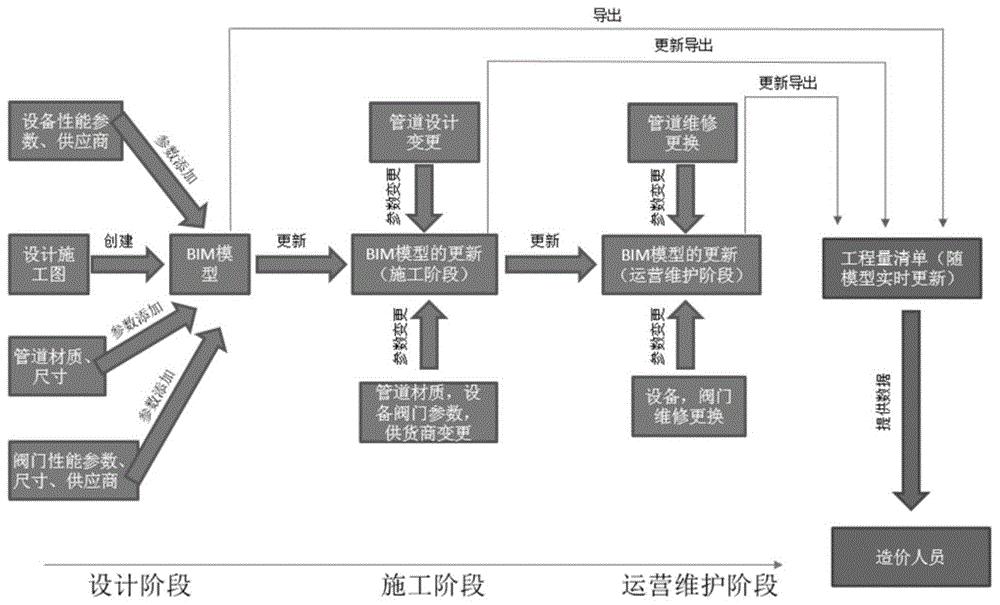 通过快速关键词排名优化，在搜索引擎上脱颖而出 (快速的关键词)