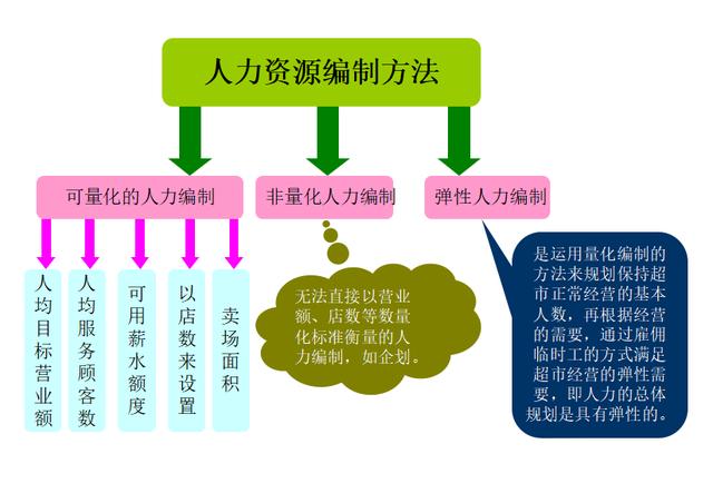 通过战略性企业网站优化，释放您的在线业务潜力 (战略性企业是什么意思)