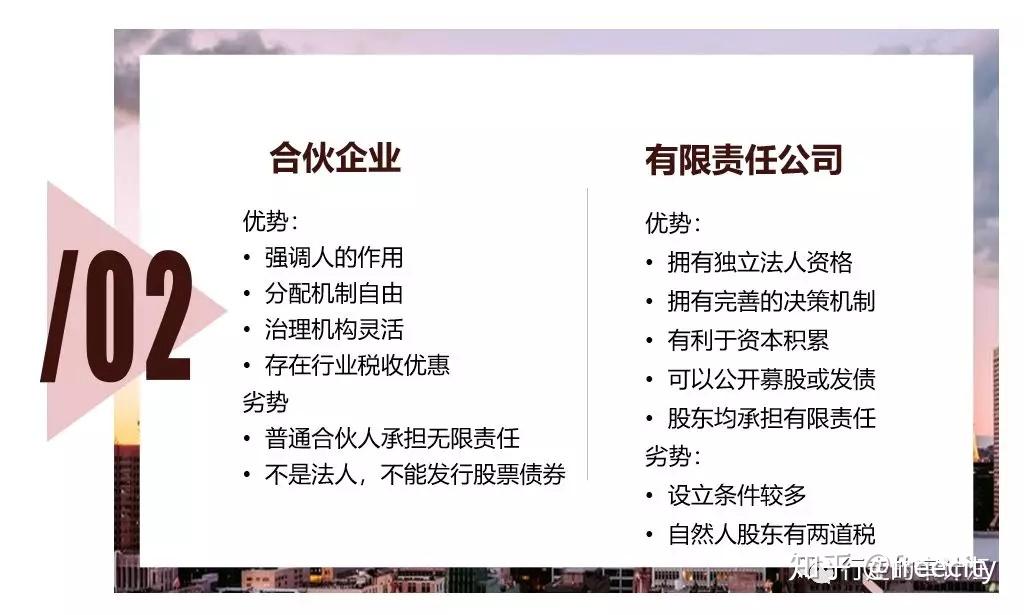 与行业巨头合作：大型网站建设公司为您打造卓越的网站 (与行业巨头合作的企业)