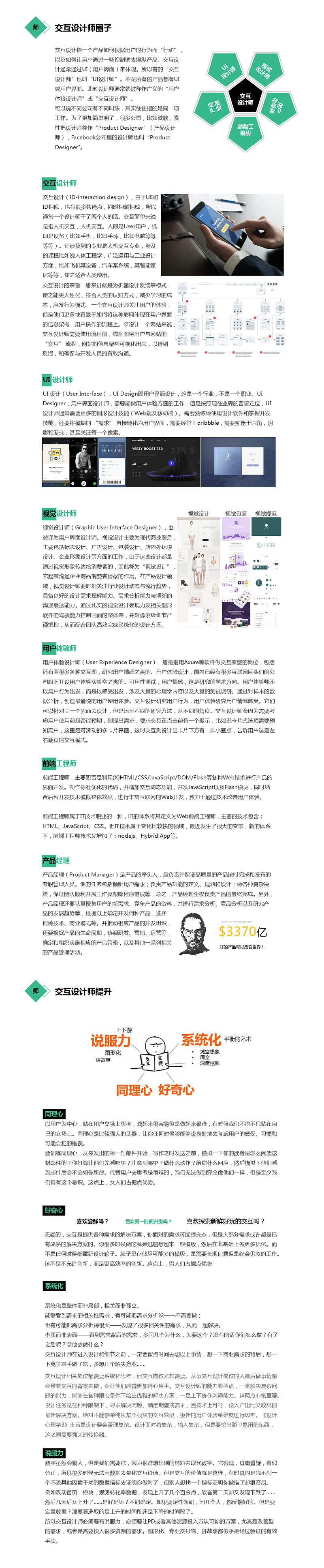 掌握网页设计与网站建设的艺术：提升您的数字影响力 (掌握网页设计的重要性)