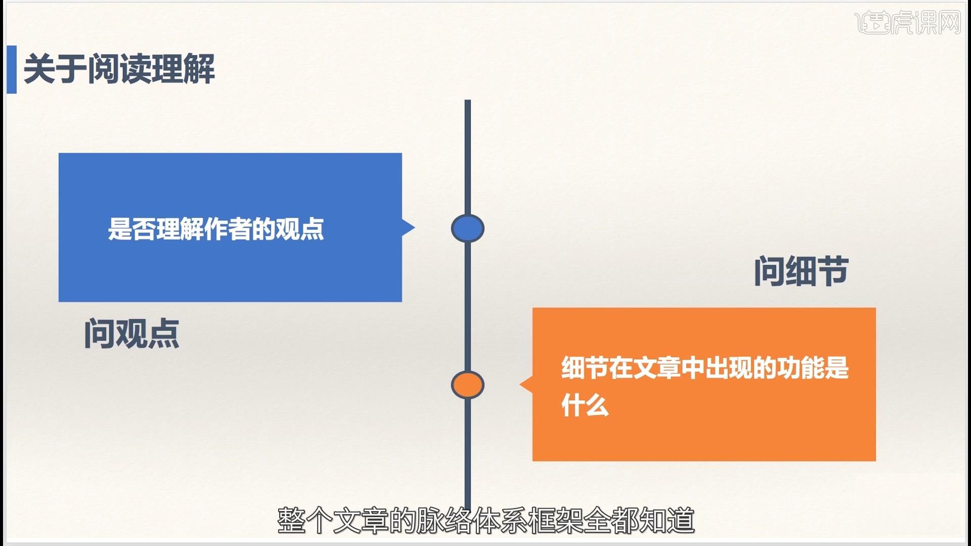 揭秘英文优化：使您的网站成为国际观众的磁铁 (优化 英文翻译)