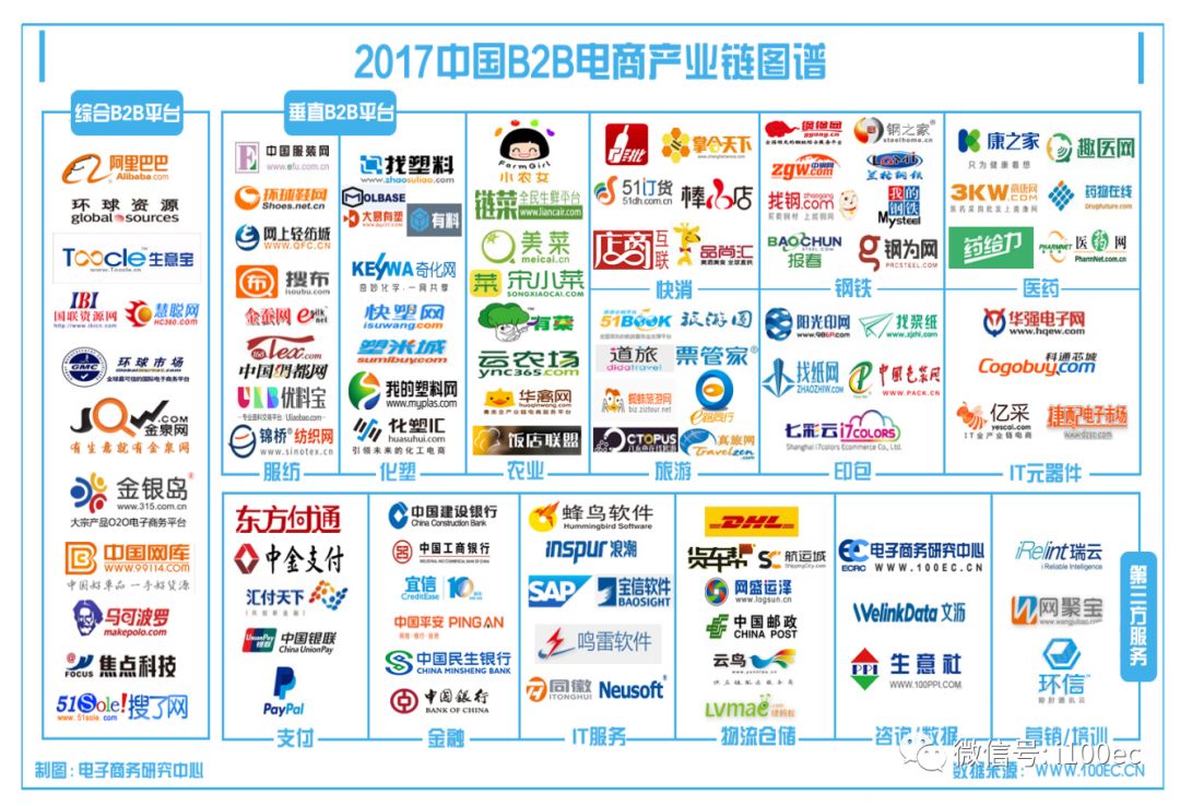 洞察外包行业的格局：趋势、挑战和未来愿景 (外包行业分析)