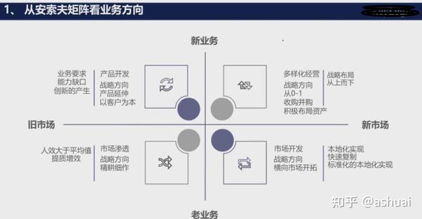 为你的企业赋能：与一流的网页设计制作公司合作，树立持久的在线影响力 (为你的企业赋能的句子)