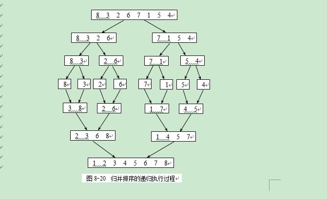 关键词快速排名优化终极指南：轻松提高网站流量和转换率