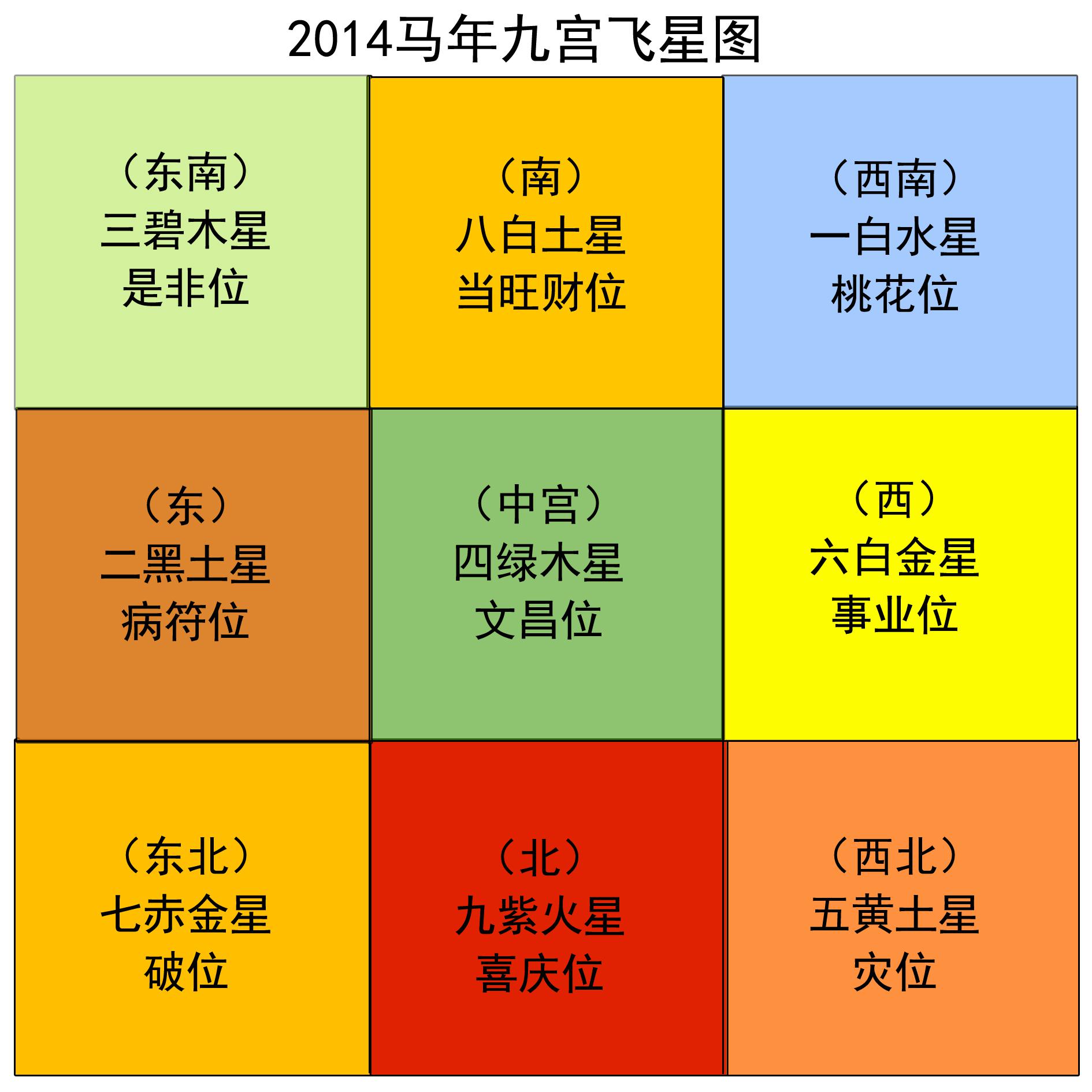 全方位指南：助您选择最佳免费建网站软件 (全方位指南:从零开始训练AI文案模型)