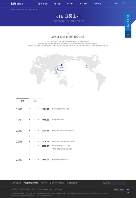 建立网站的终极财务蓝图：从概念到发布的所有费用 (建立网站的终端是什么)