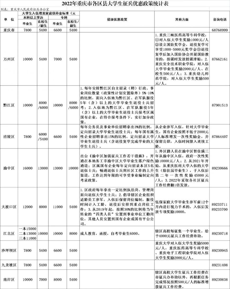 征服重庆SEO优化：提高网站能见度和业务增长的全面策略 (征服重庆的雅称)