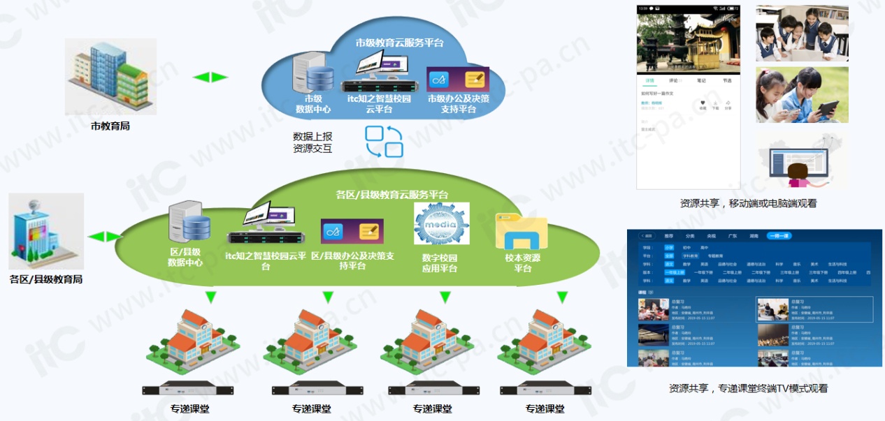 网络平台建设成本分析：从规划到发布的综合指南 (网络平台建设及运营方案)