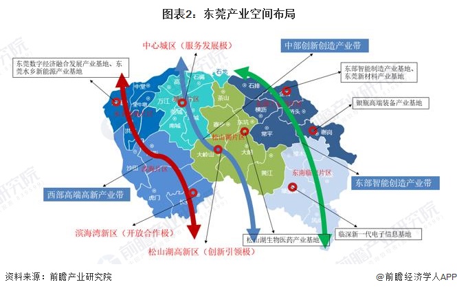 东莞企业网站设计与开发：策略、技术和最佳实践，助力业务增长 (东莞企业网站设计公司)