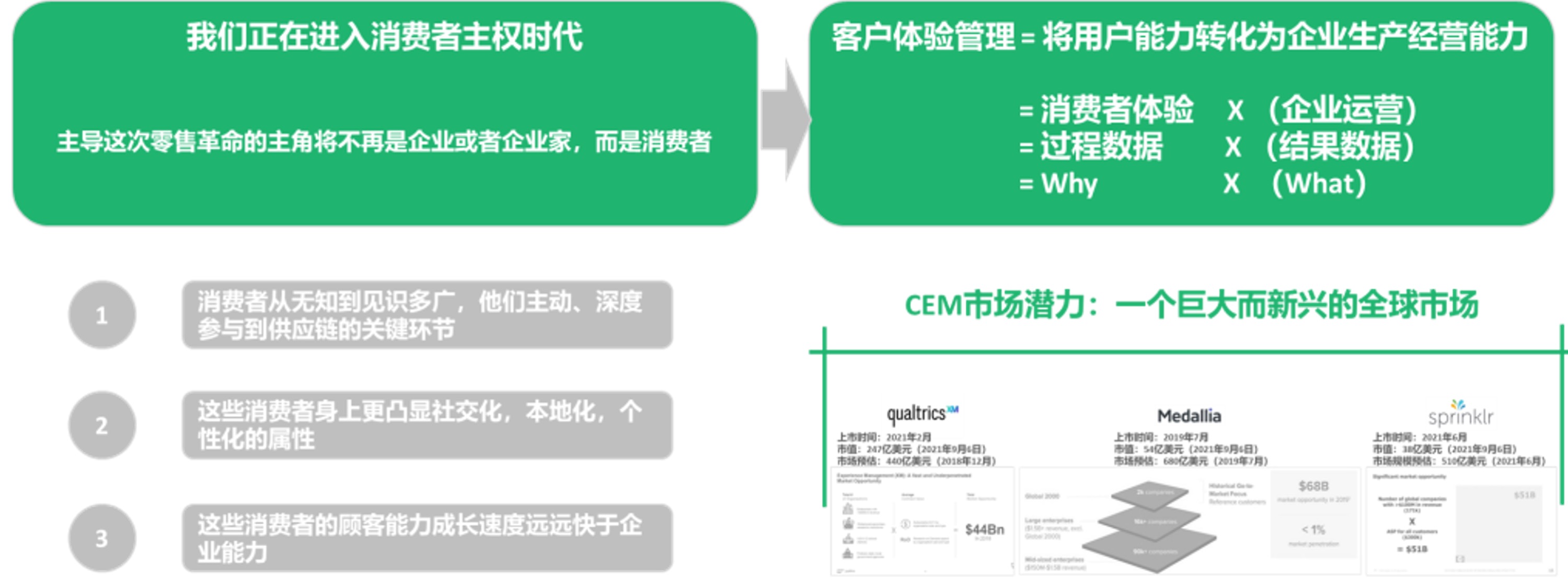 精明消费者指南：揭秘影响网站开发成本的幕后原因 (精明消费者指什么生肖)