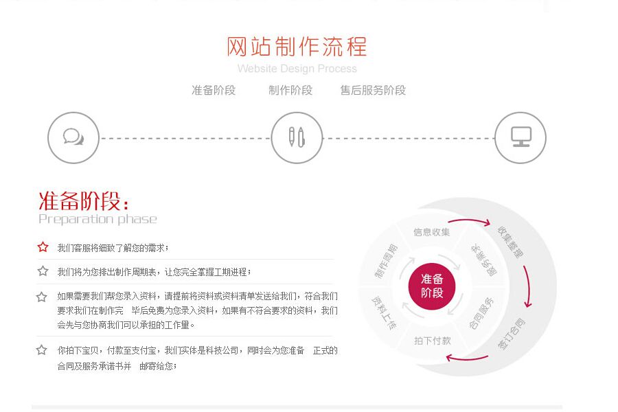 打造高效网站：分步指南，助力公司网站建设取得成功 (如何打造网站)