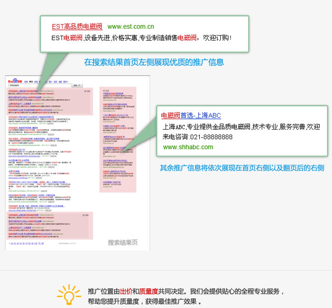 百度建站成本详解：打造高性价比网站 (百度建站成本多少)