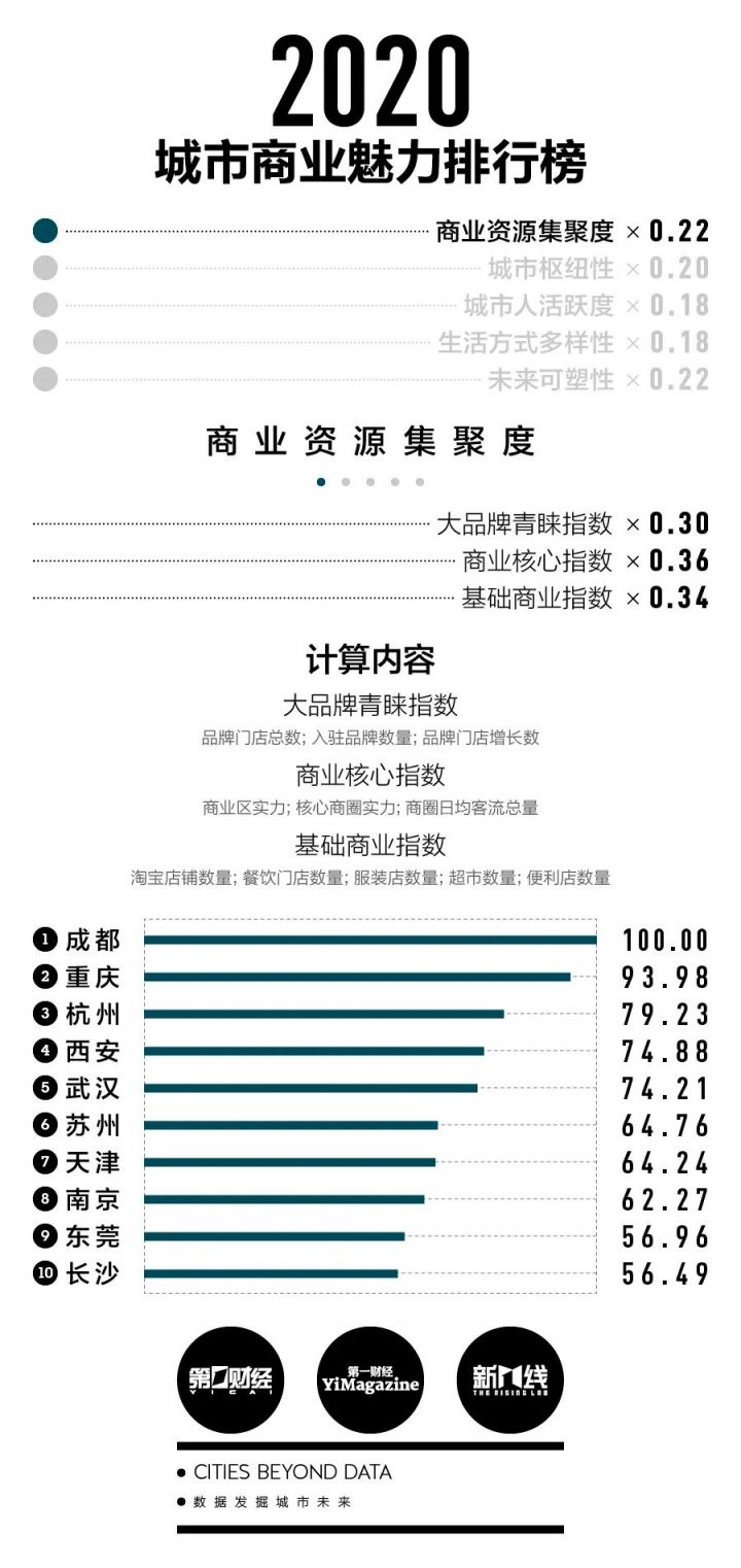 合肥关键词排名优化：本地企业不可错过的竞争优势 (合肥关键词搜索排名)