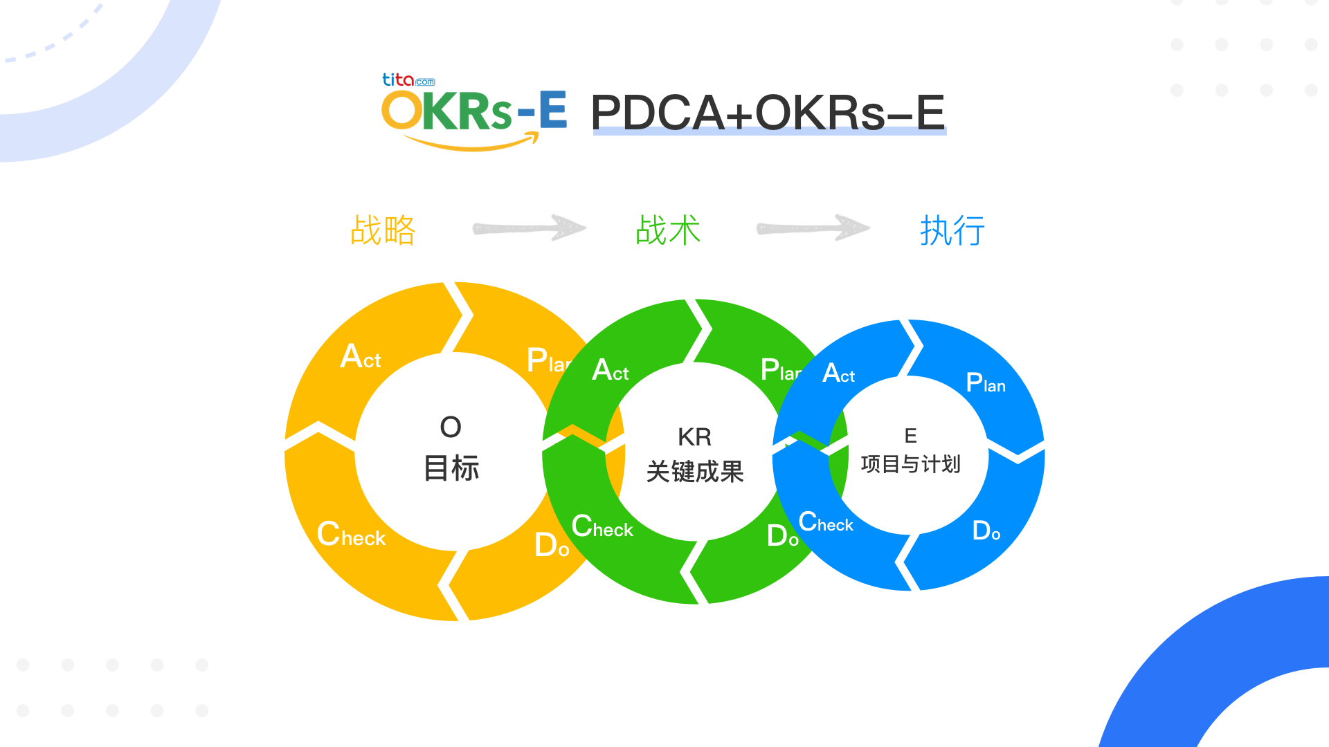 赋能企业：深圳设计公司为您提供定制解决方案，提升品牌形象 (赋能企业是什么意思)