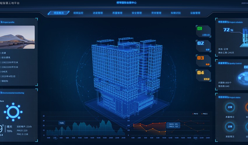 打造你的数字地盘：一步步教你建立一个专属网站 (打造你的数字是什么)