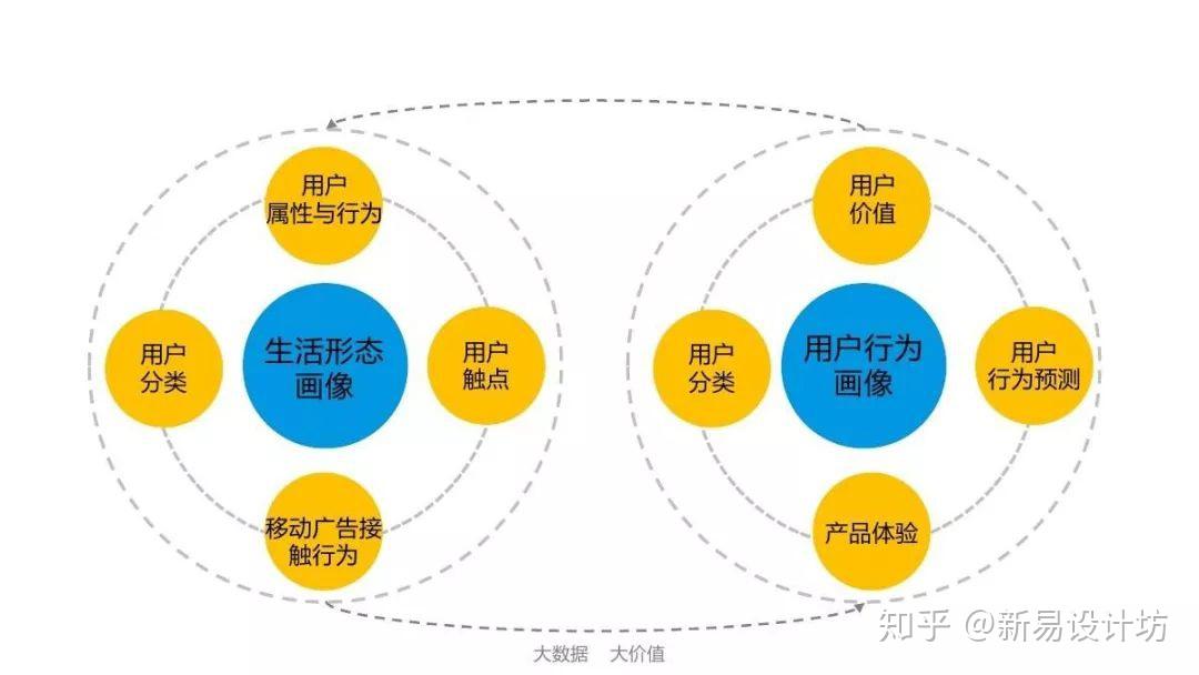 用户体验优化：提升网站导航、内容易读性和整体可用性的实用指南 (用户体验优化的重要性)