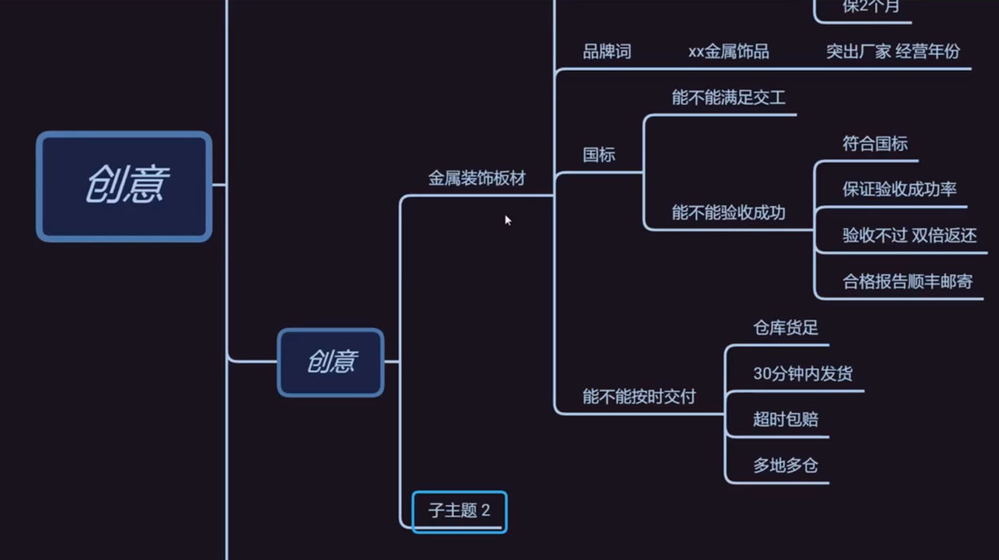 竞价账户优化托管：提升您的在线广告投资回报率 (竞价账户优化思路)